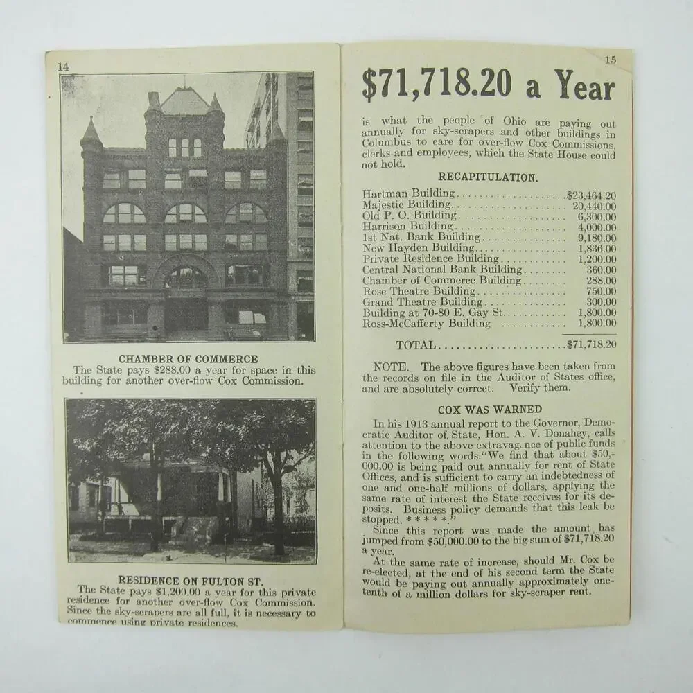 Ohio Governor James Cox Political Opposition Fact Book Sky Scraper Antique 1910s - Picture 12 of 15